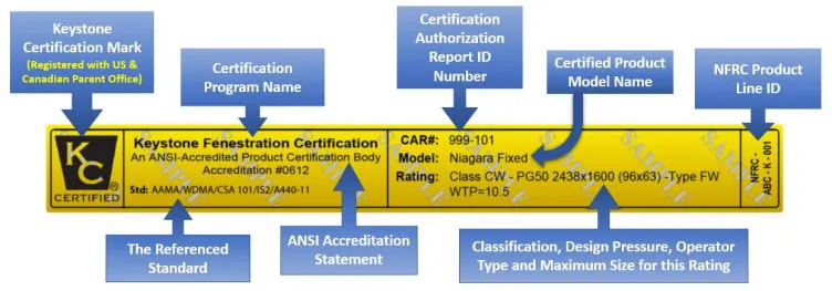 Example Permanent Label